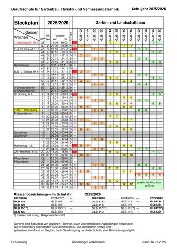 Blockplan Garten- und Landschaftsbau 25/26