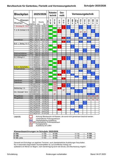 Blockplan Vermessungs-, Katastertechnik und Geomatik 25/26
